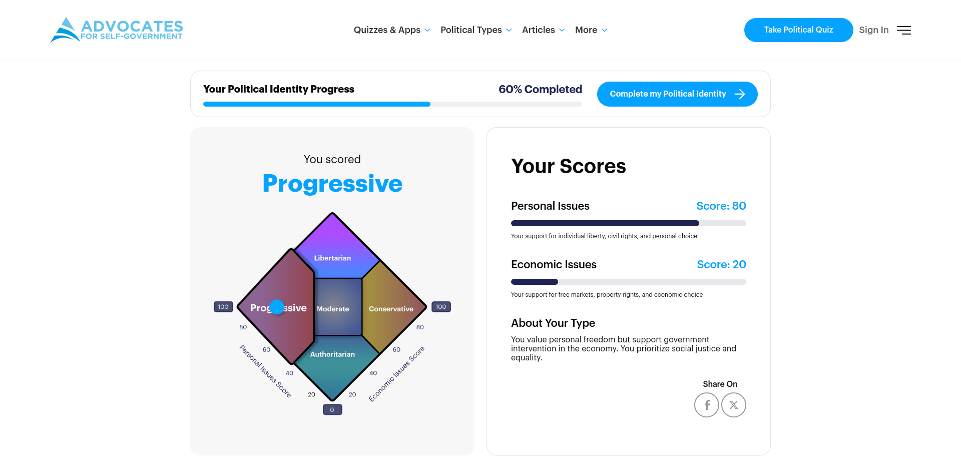 Political quiz progressive