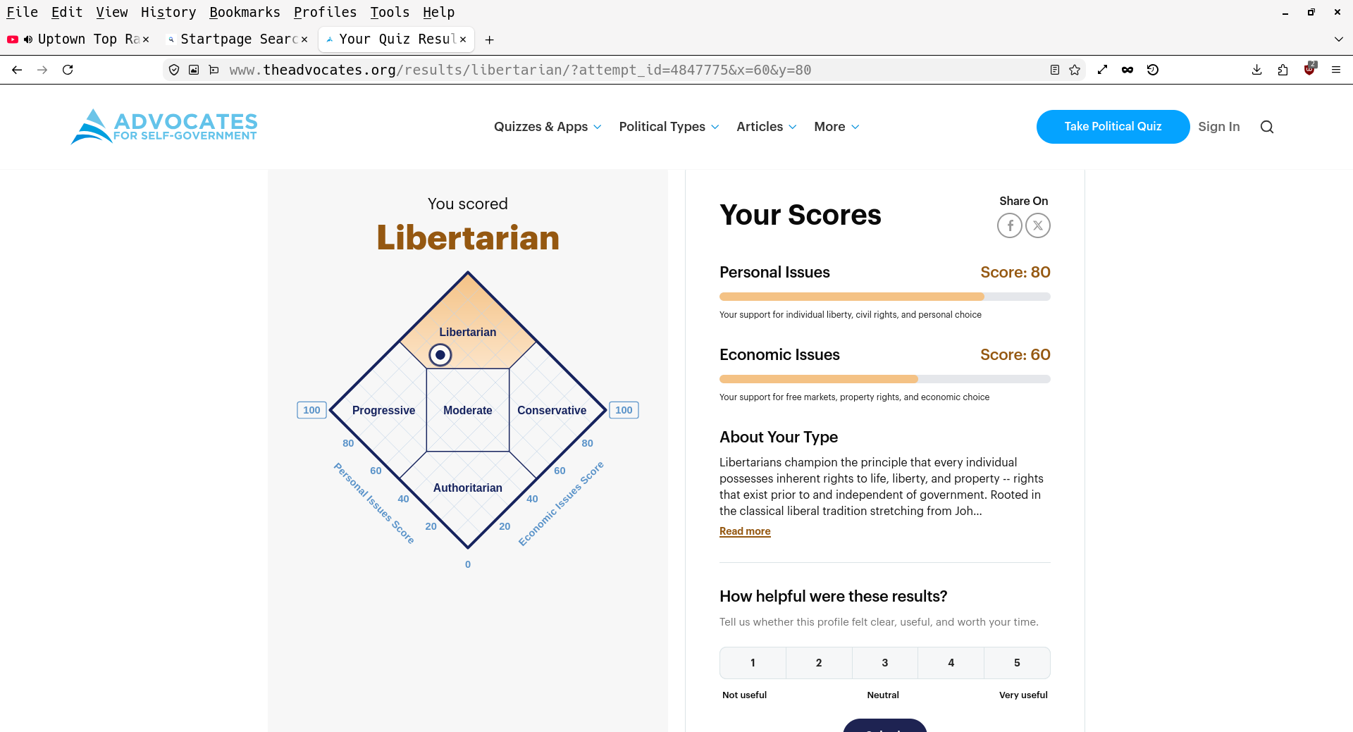 Libertarian